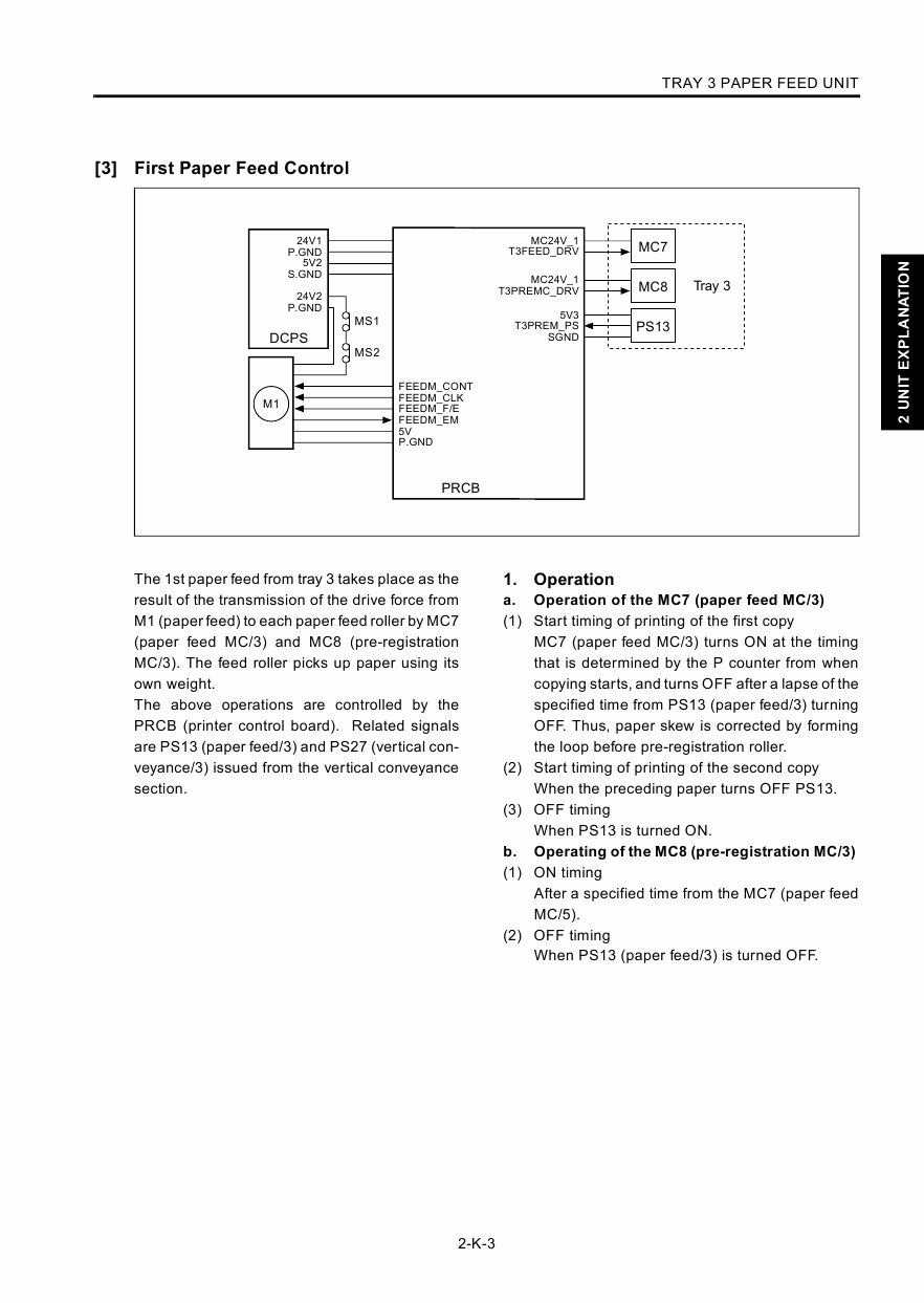 Konica-Minolta MINOLTA Di650 GENERAL Service Manual-5